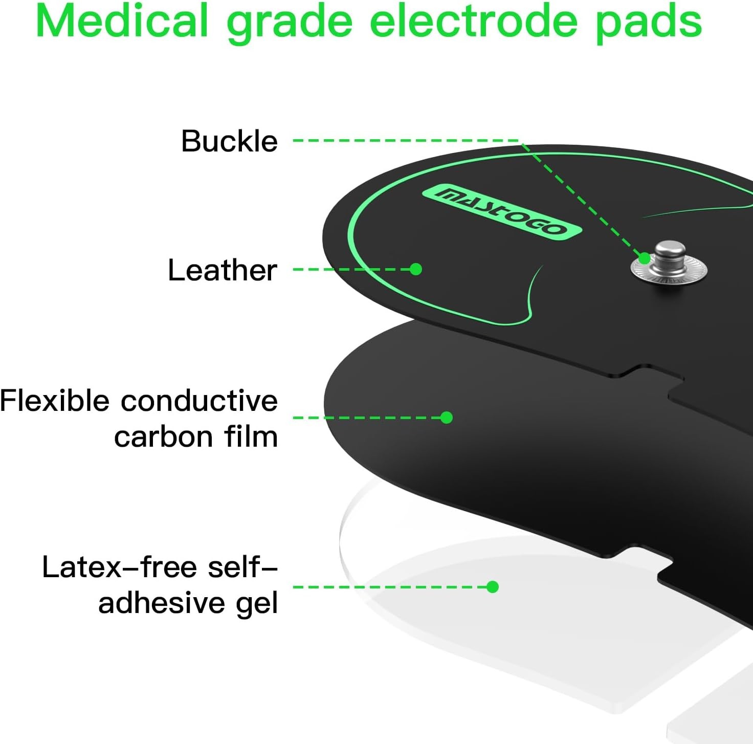 Reusable 4.4"x2.2" Wireless Electrode Pads for TENS Unit Muscle Stimulation