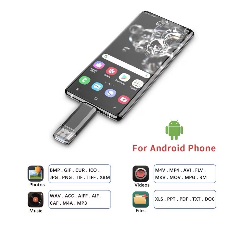 VANSUNY 256GB USB 3.0 OTG USB-C/USB Flash Drive Black for PC Mac Android