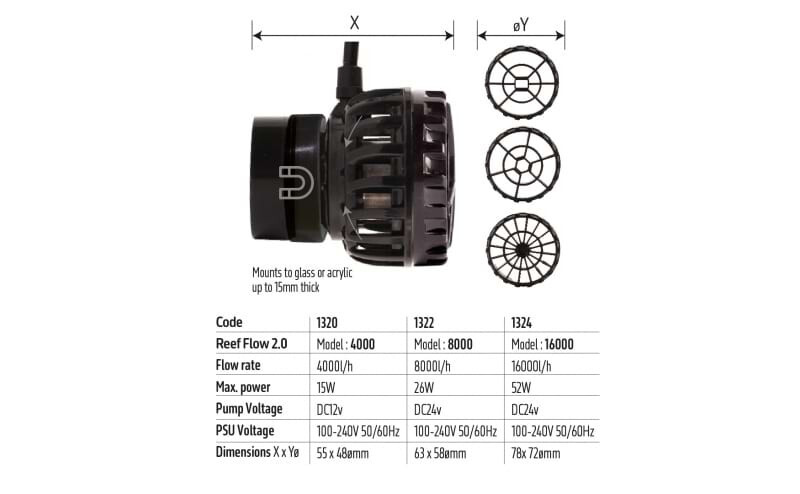 Reef Flow 1000 Nano (264 GPH) Controllable 5v DC Wavemaker Pump - TMC