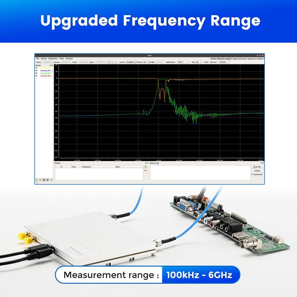 2-Port VNA For Laboratory Use Effective Dynamic Range 100dB Calibration Kit
