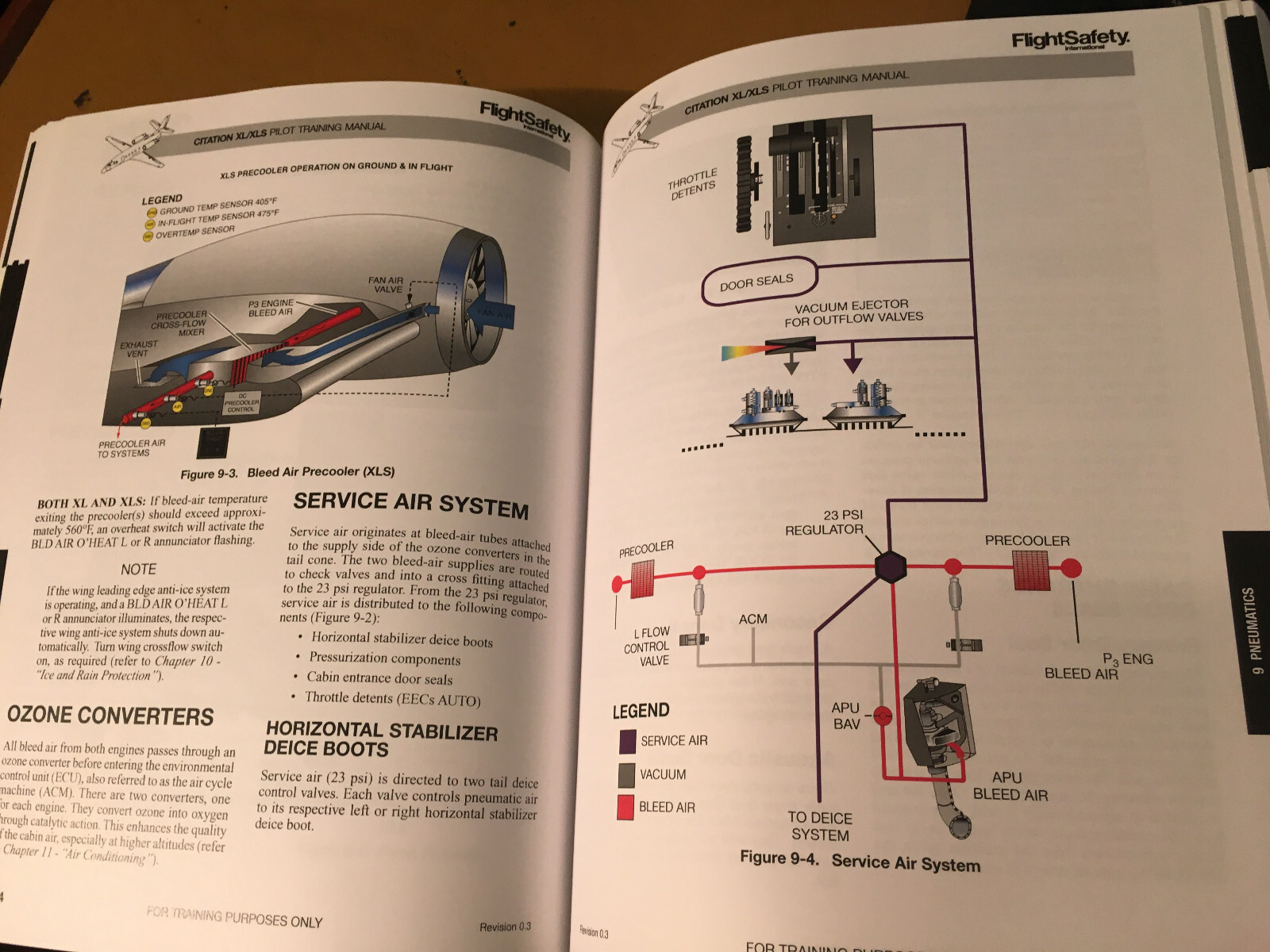 Citation XL/XLS Pilot Training Manual