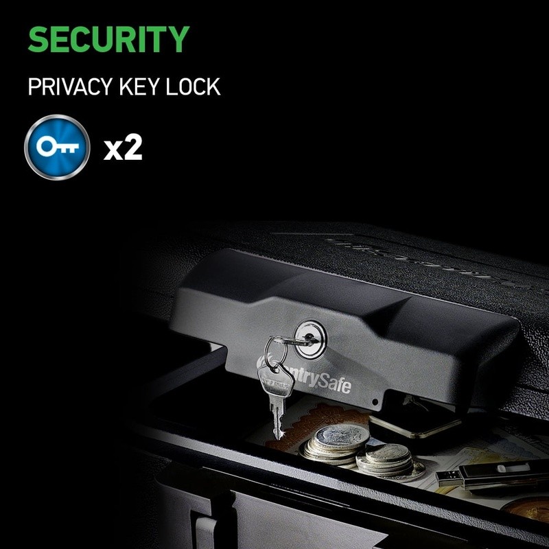 Compact Fireproof Safe UL Classified Lockable Water Resistant Security Box New