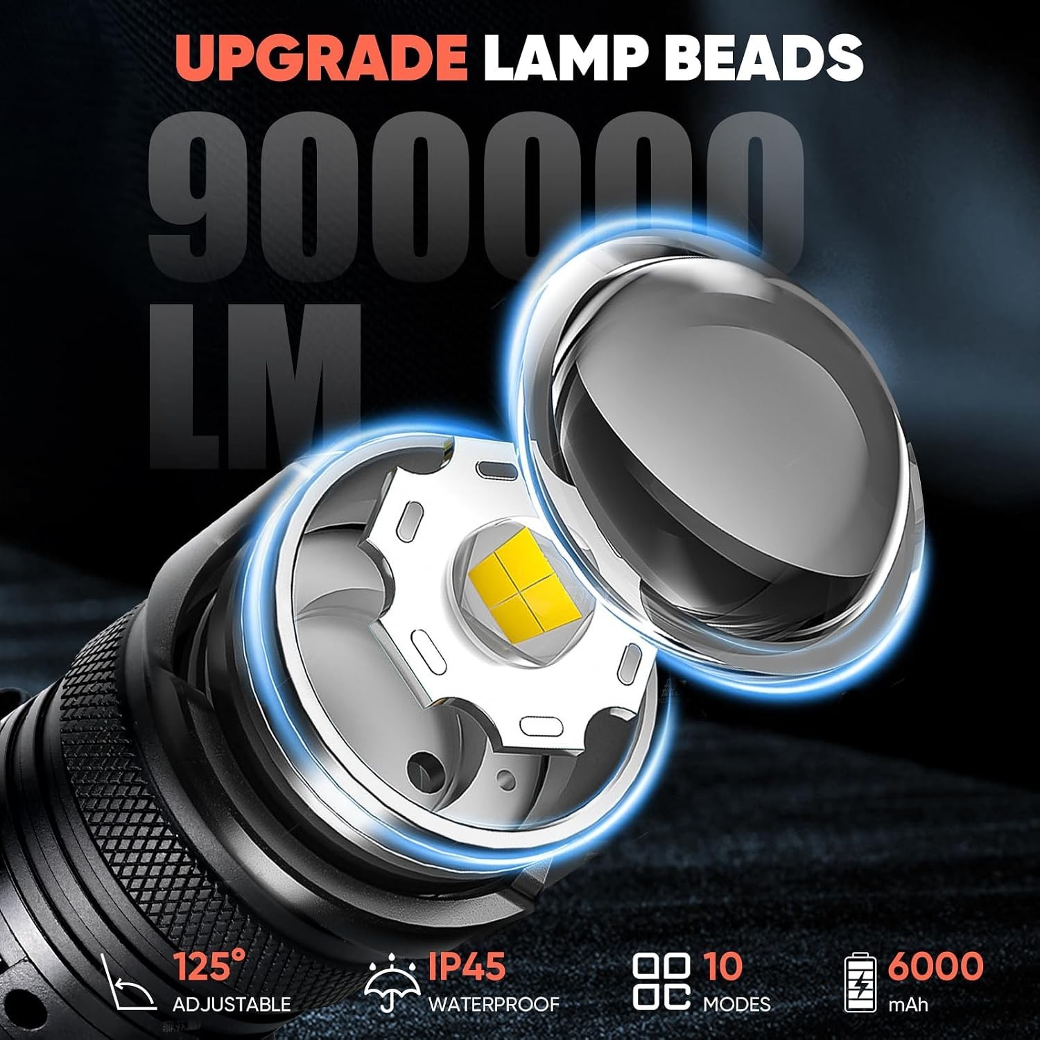 120,000LM Head Lamp Super Bright LED Rechargeable