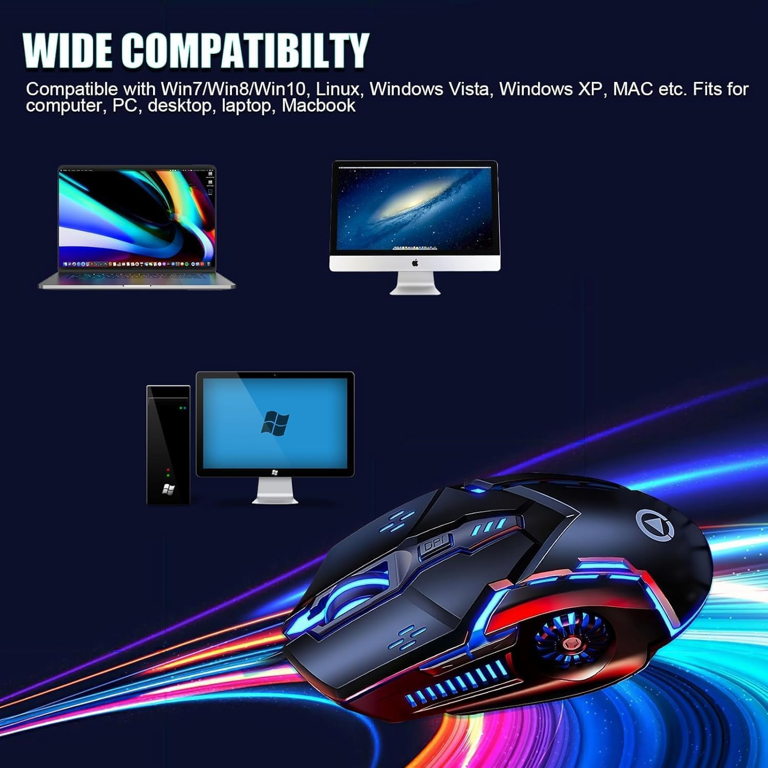 CHONCHOW Silent Click Mouse, Gaming Mouse Wired, 6 Button,4 DPI Upto 3200 DPI, R