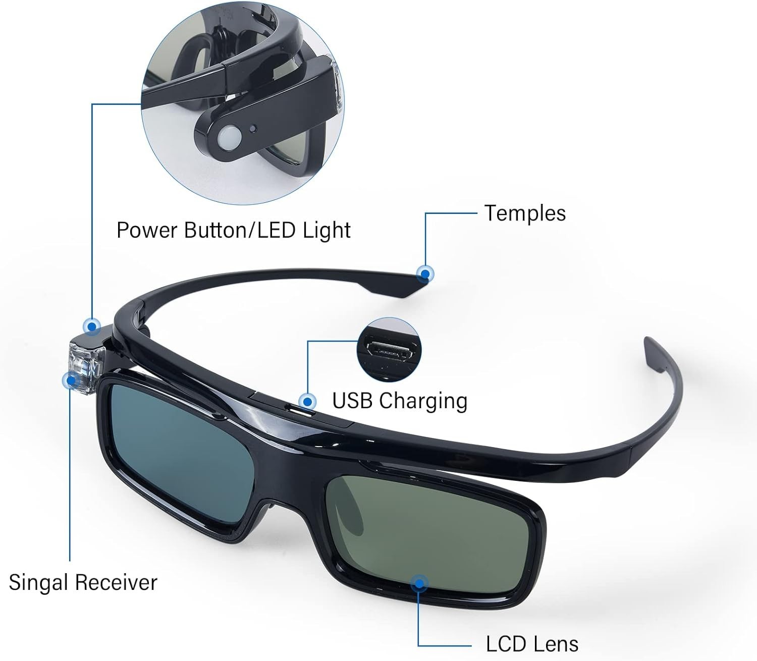 Active Shutter Rechargeable 3D Glasses - HD Experience#