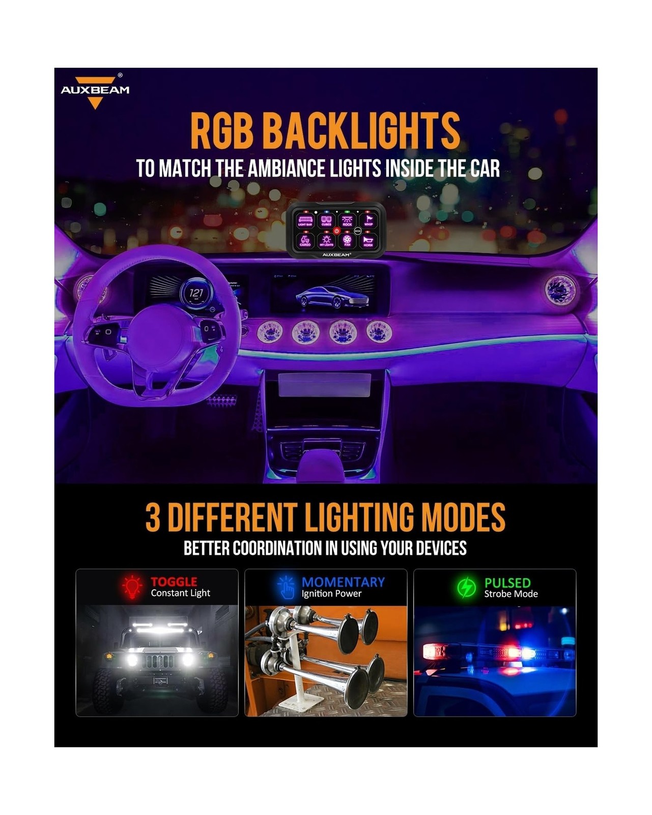 Auxbeam 8 Gang Switch Panel RC-800 Control Range Up to 165FT Easy Control | T...