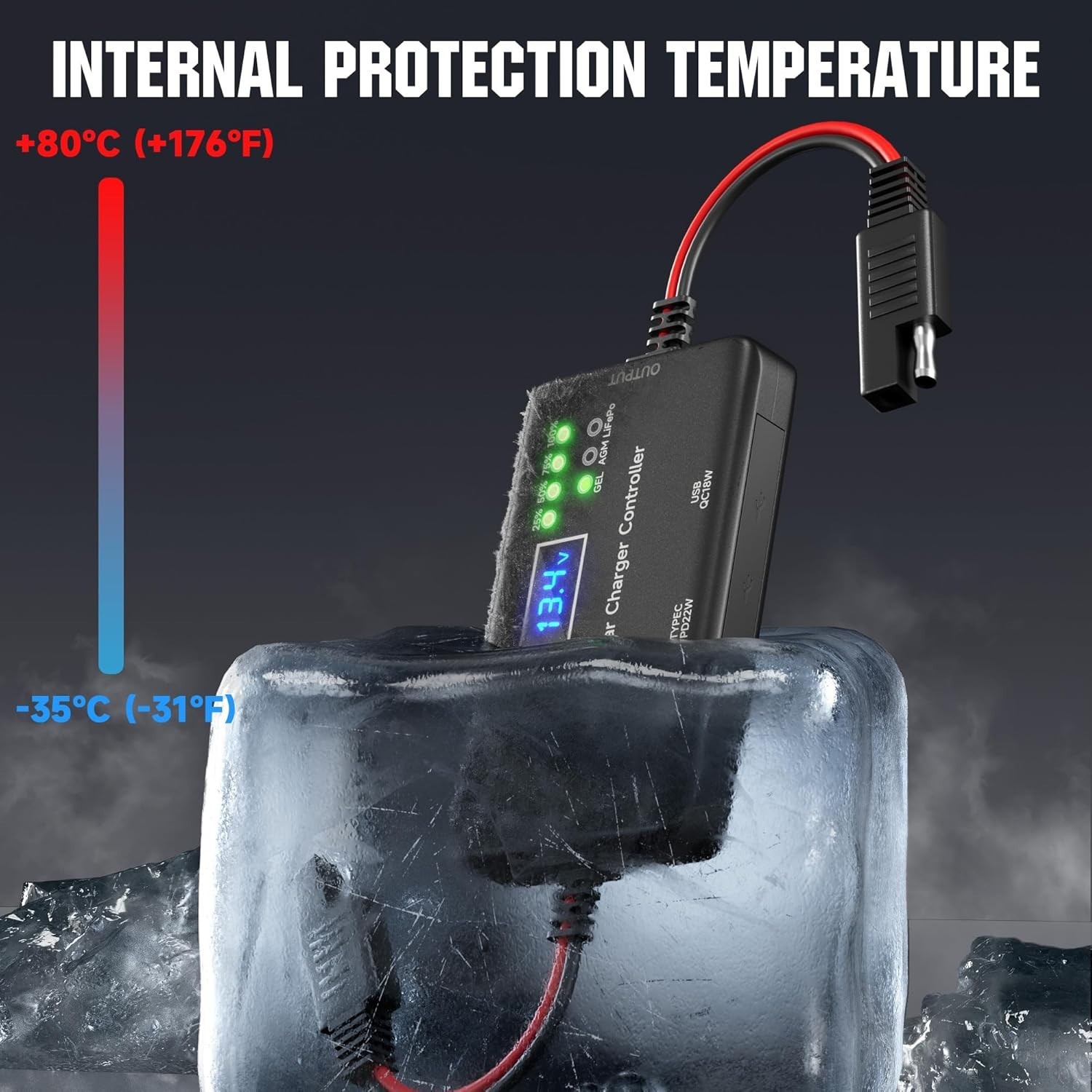 Multi-Device Charging Power Solar Controller - Type-C USB