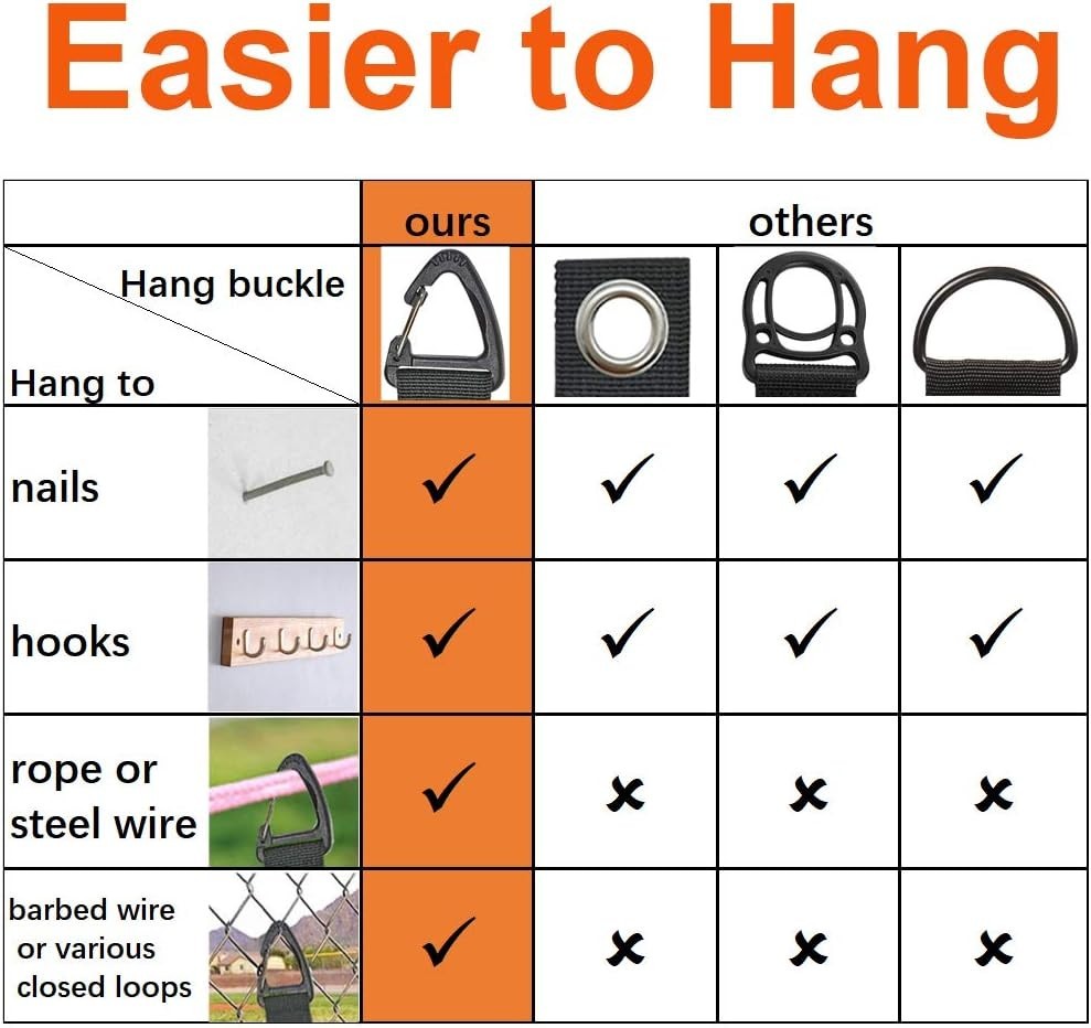 Heavy-Duty Extension Cord Strap – 16 Inches for Maximum Storage Efficiency