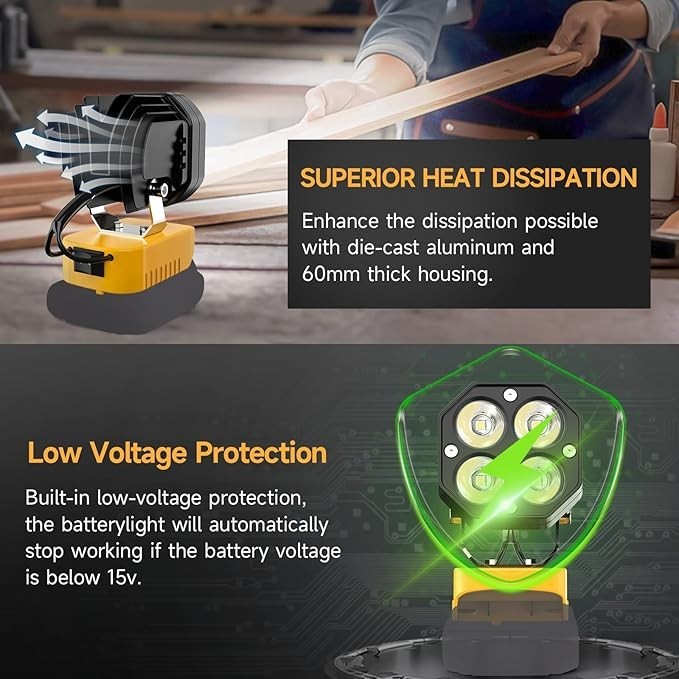 2 Packs 6000LM Flashlight 40W LED Work Light Compatible with Dewalt 20V Battery