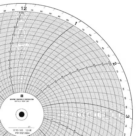 Graphic Controls Pw  00213824 12H Chart, 9.938 In, 0 To 100, 0.5 Day, Pk100