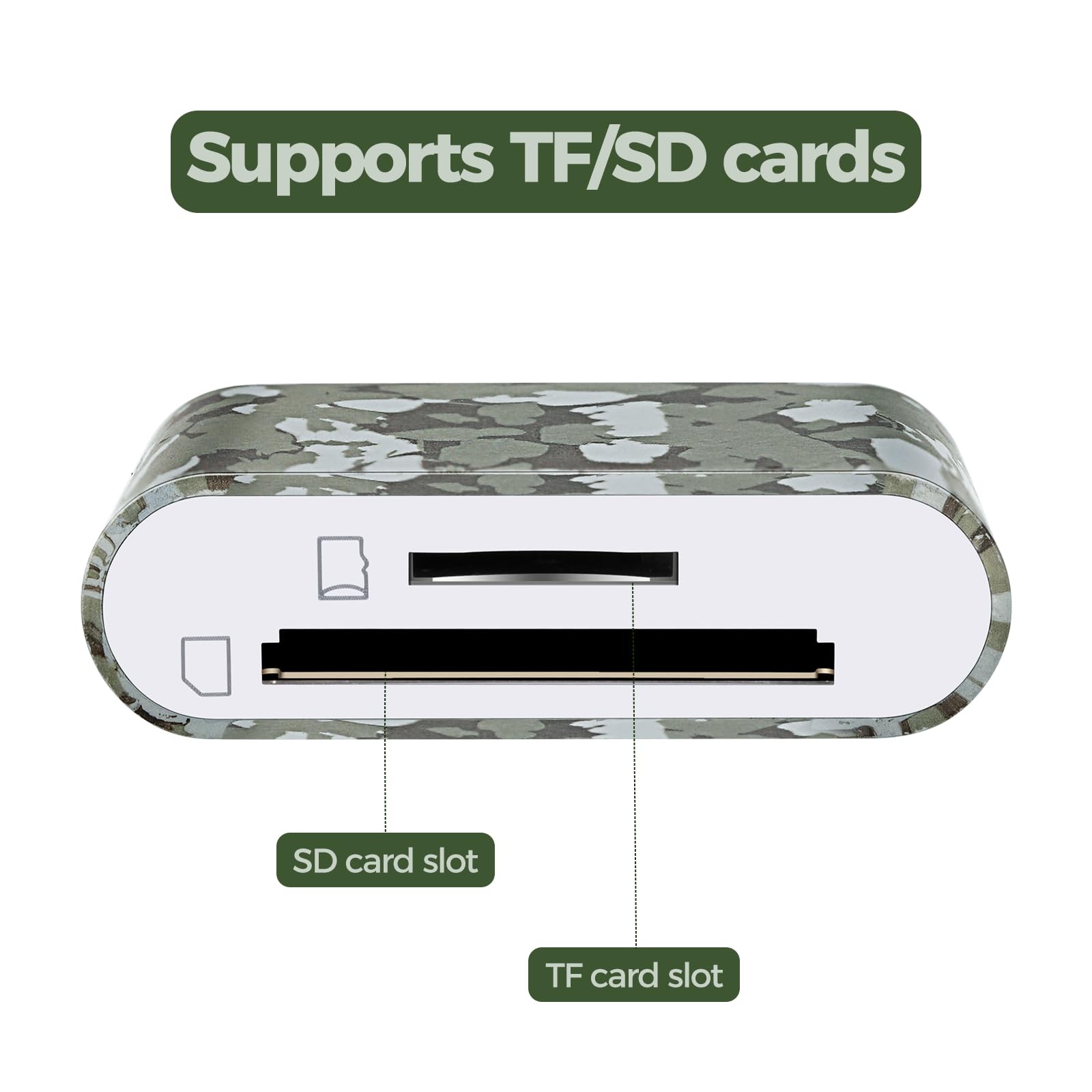 Trail Camera Viewer, Game SD Card Reader for 1 Count (Pack of 1)