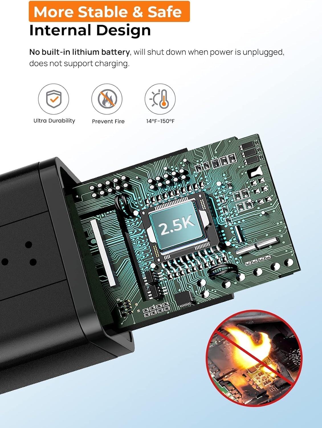 2.5k WiFi Dashcams,Dash Camera with APP, 32 GB SD,Night Vision
