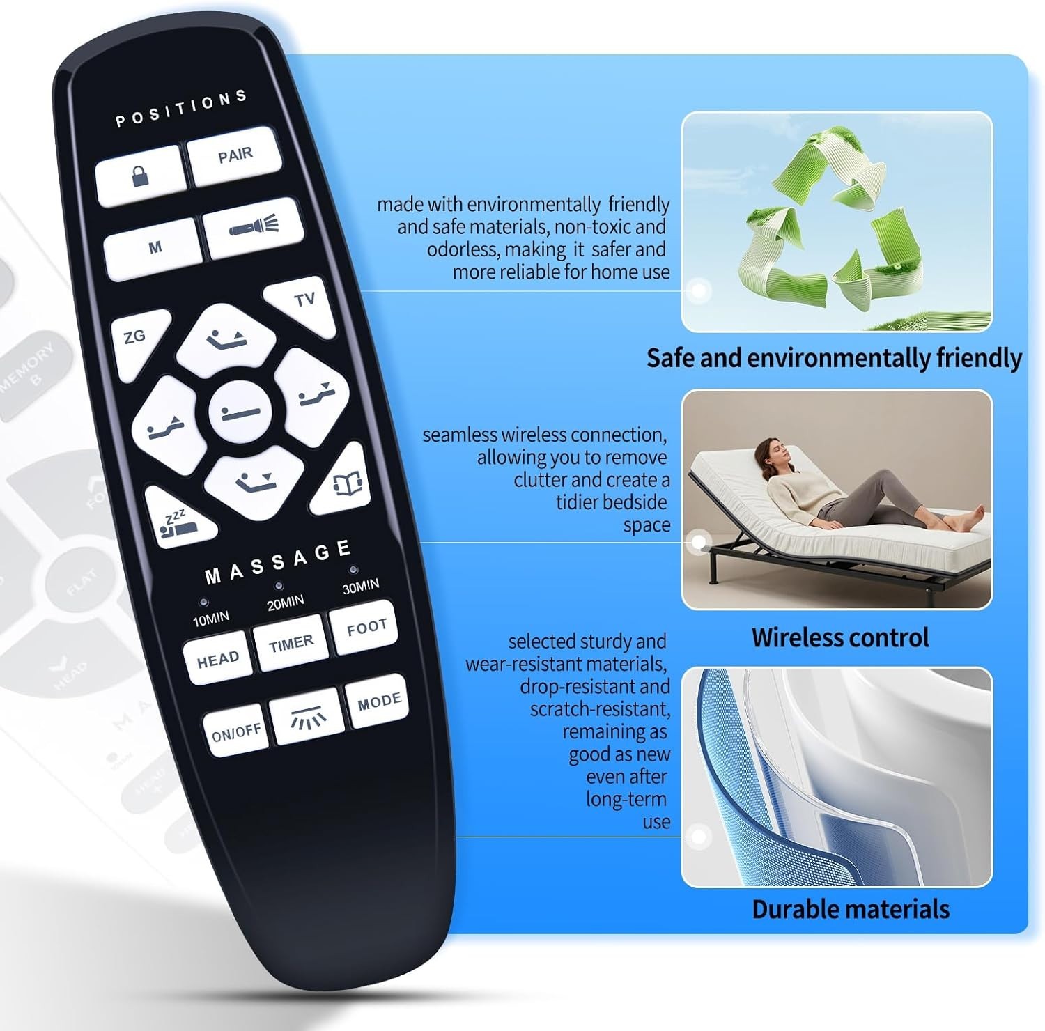 RF.27.19.02 Remote Control for GhostBed Adjustable Bed Okin Fromann ASONLY