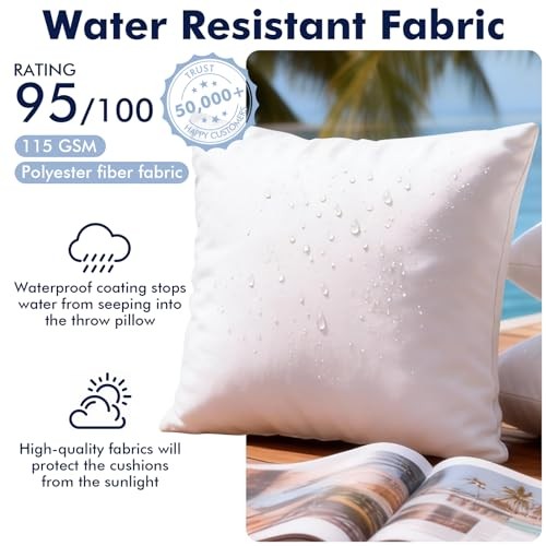 Pack of 2 12x20 Outdoor Pillow Inserts, Water 12x20 inch White （2 Pack）