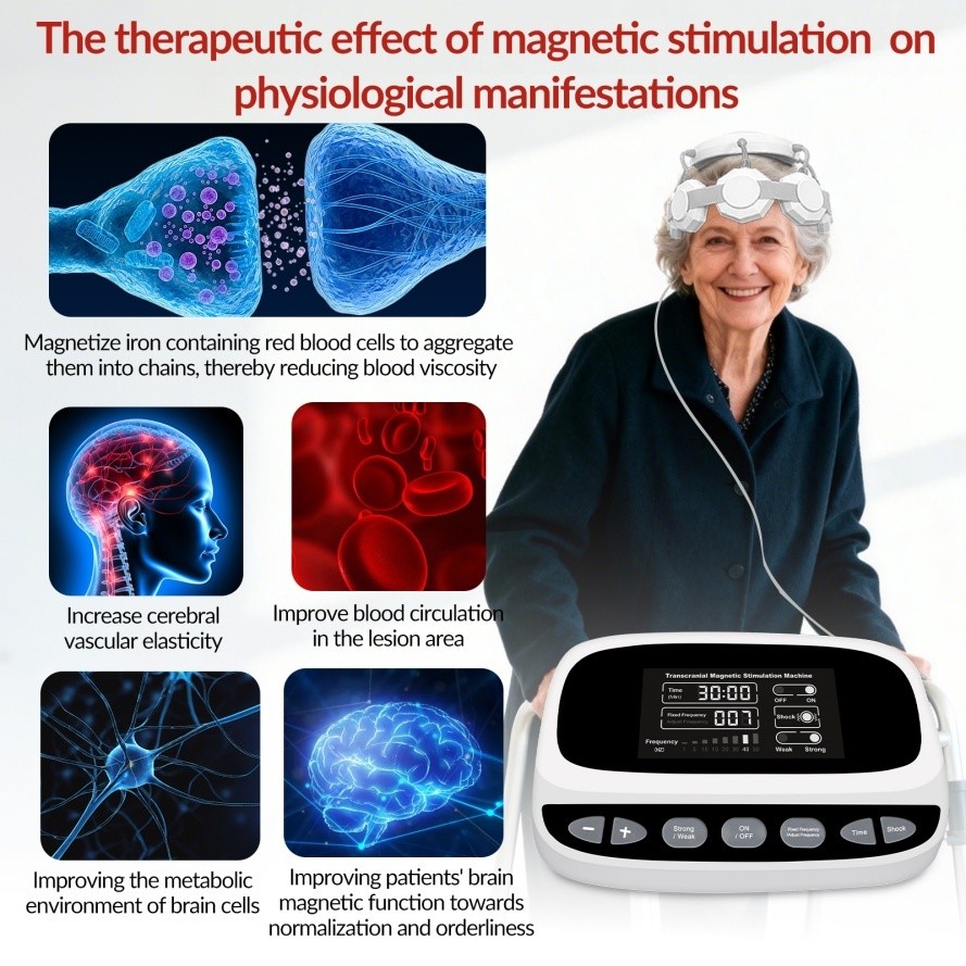 rTMS Machine for Depression Insomnia Repetitive Transcranial MagneticStimulation