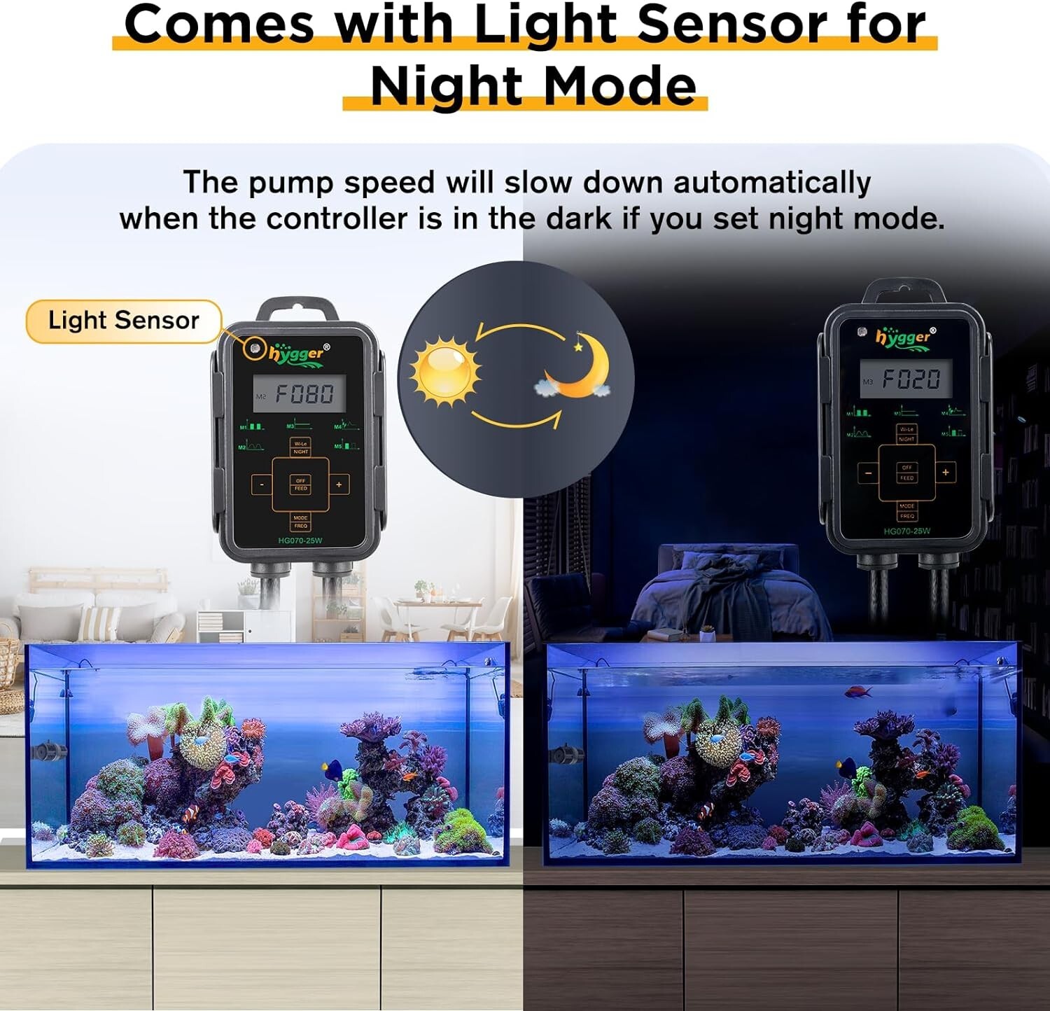 hygger Aquarium Circulation Pump Wave Maker Power Head w/ magnetic mount Suction