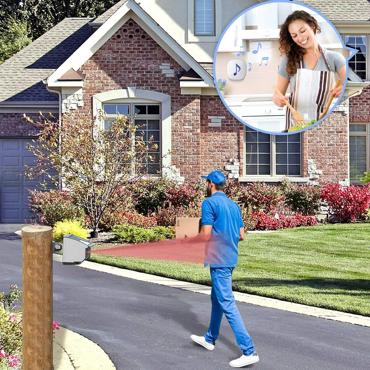Htzsafe Solar Wireless Driveway Alarm System 1 receiver + 2 sensors