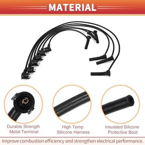 Car Spark Plug Coil Wires Ignition Coil Harness Cable for Explorer 1997-2000