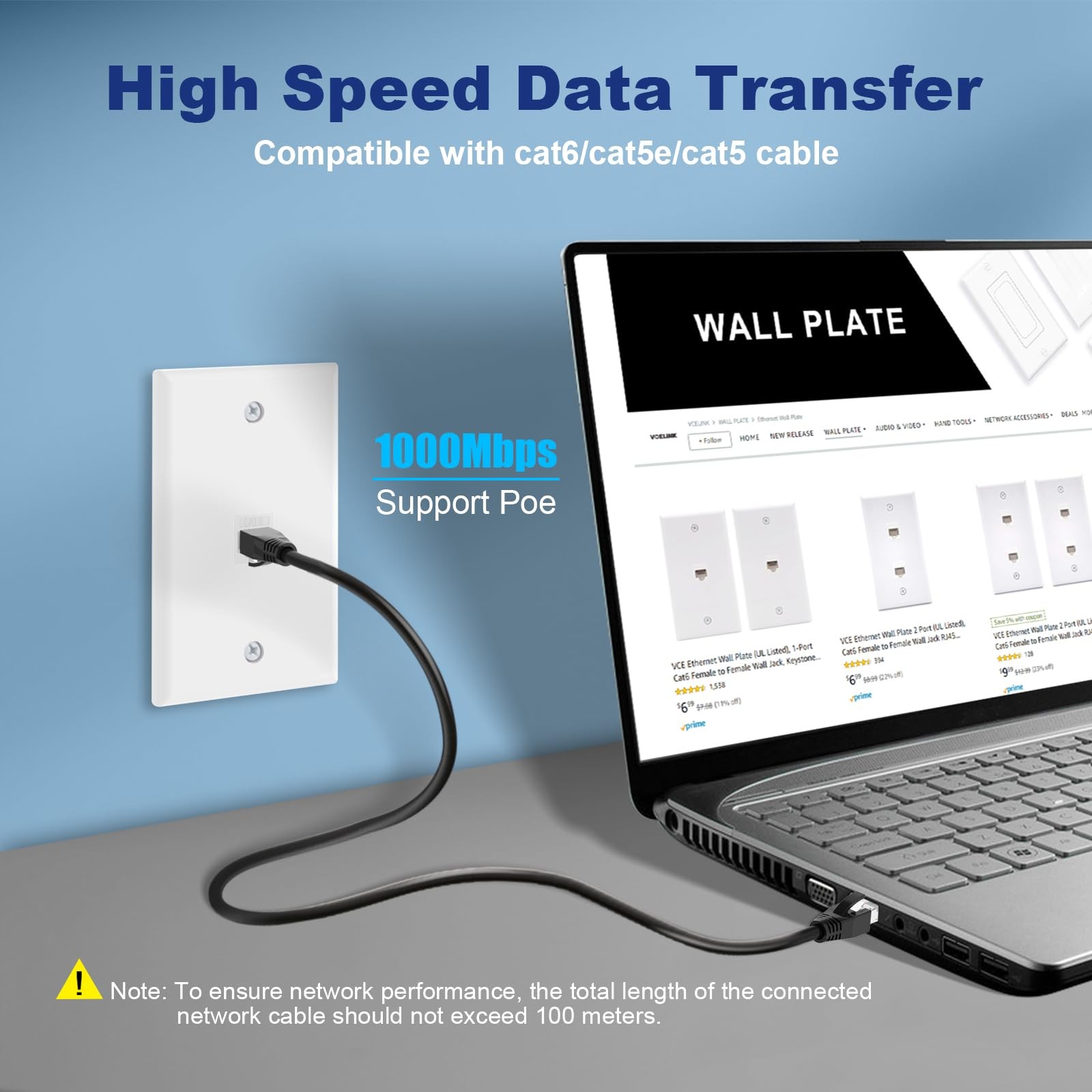 VCE CAT6 Ethernet Wall Plate (UL Listed) White 2-Pack 2 Pack,
