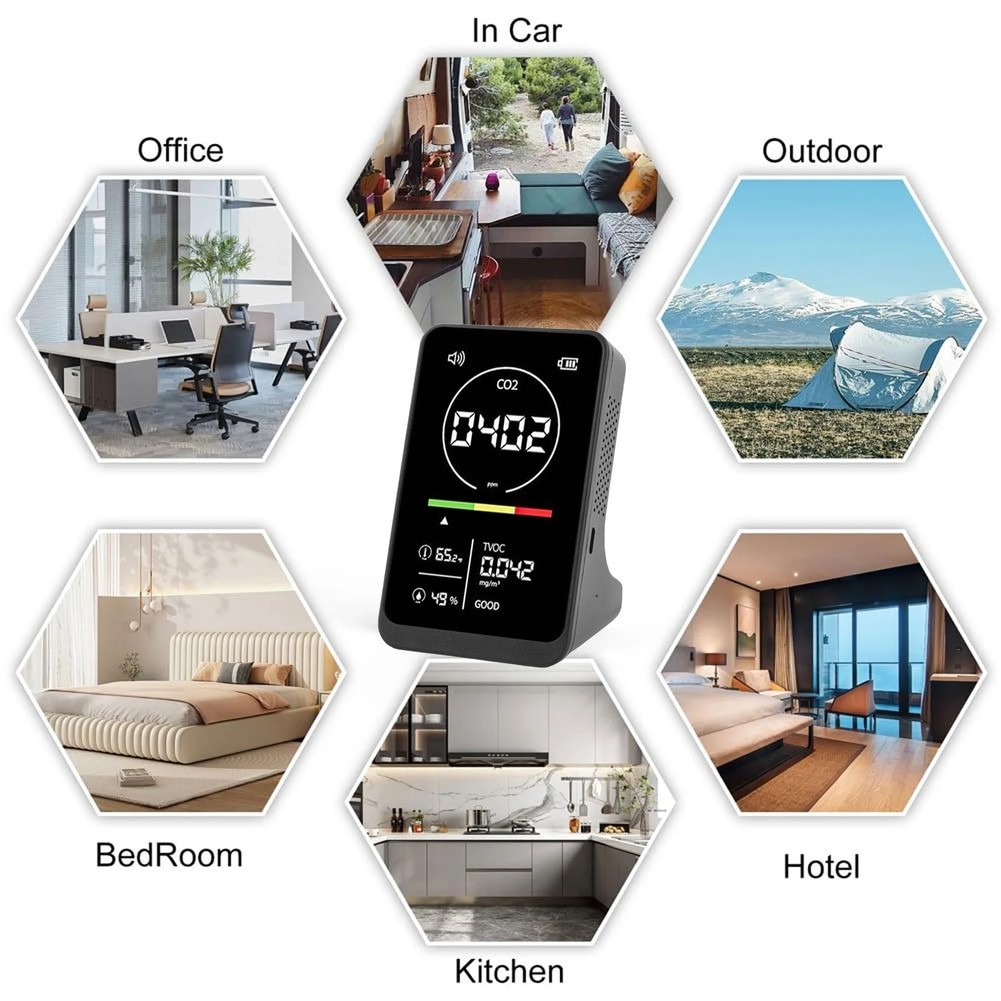 Color Coded Display 4 in 1 Air Detector Carbon Dioxide TVOC Temp Humidity