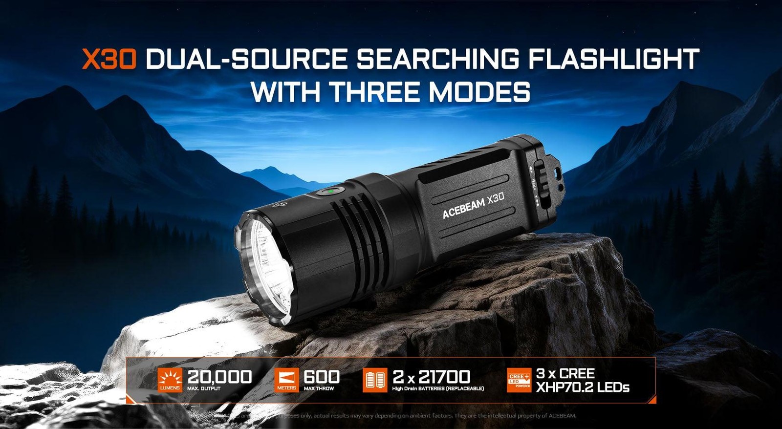 Acebeam X30 Dual Source (White and Red Light) Searching Flashlight -20,000 Lumen