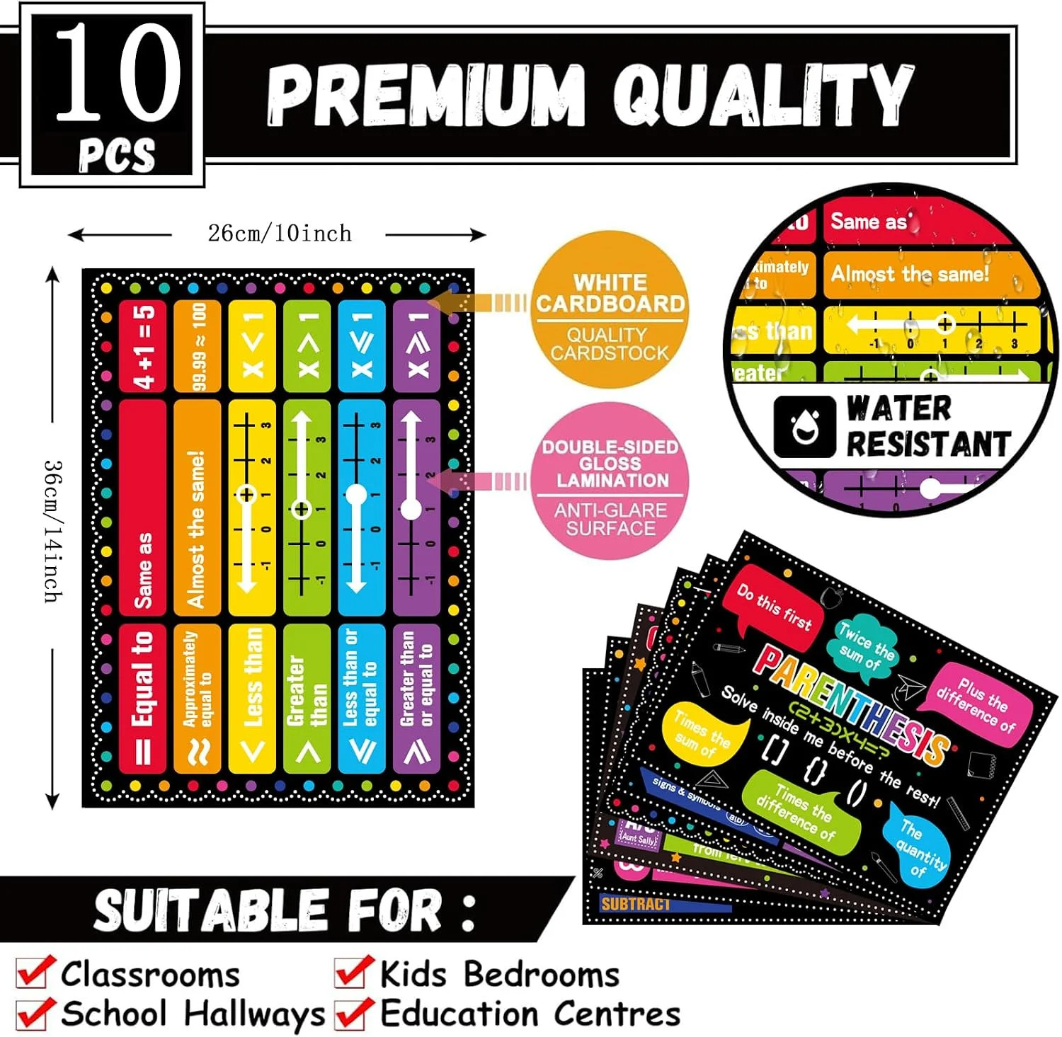 Math Posters for Middle School Educational Math Bulletin Board Decorations Class