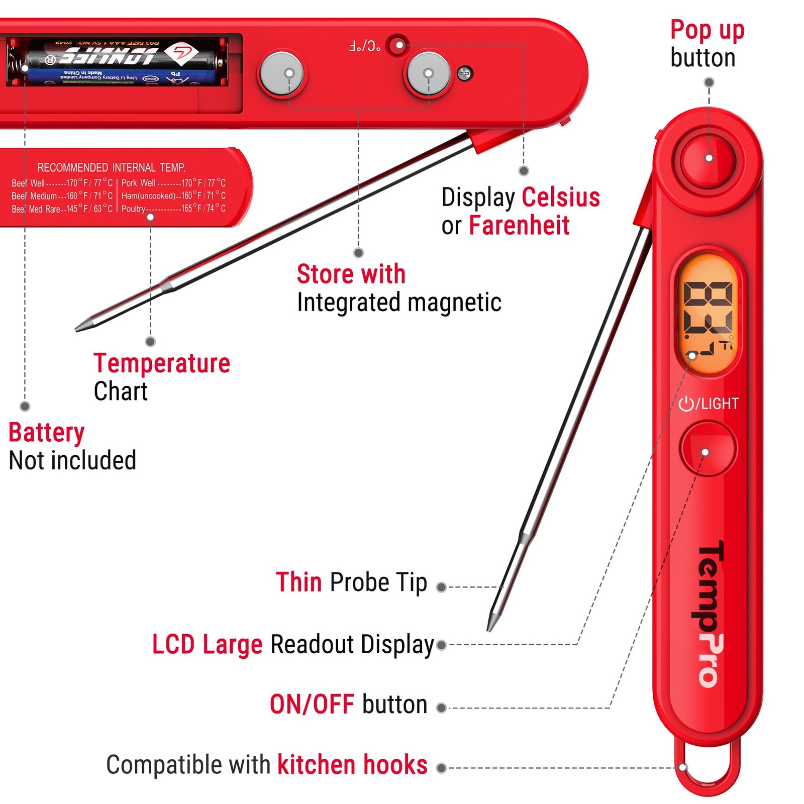 Instant Read Thermometer with Backlight, Kitchen Food Thermometer for Grill Smok