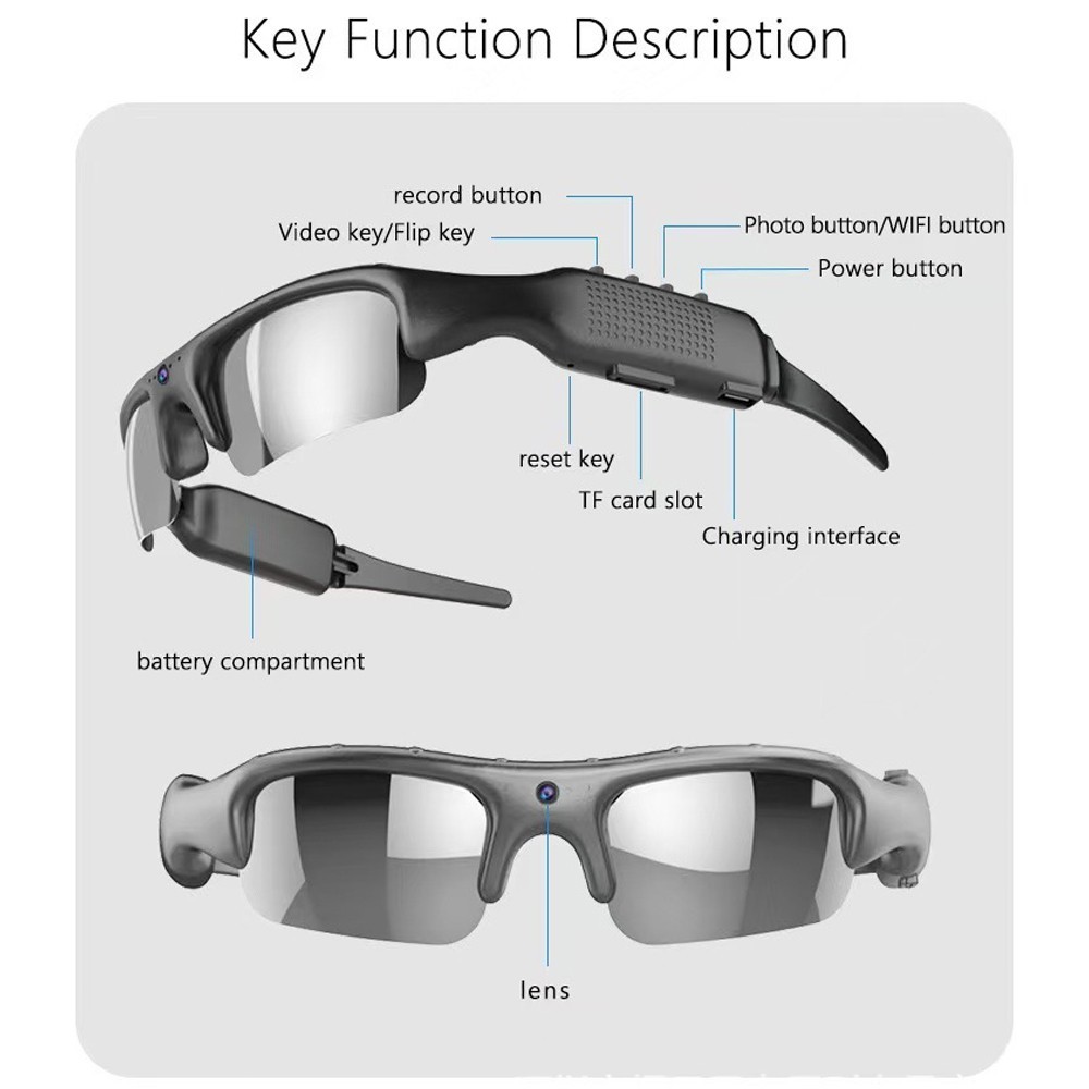 2025 Video Recording Eyewear/Sunglasses Smart Glasses Wireless Bluetooth Headset