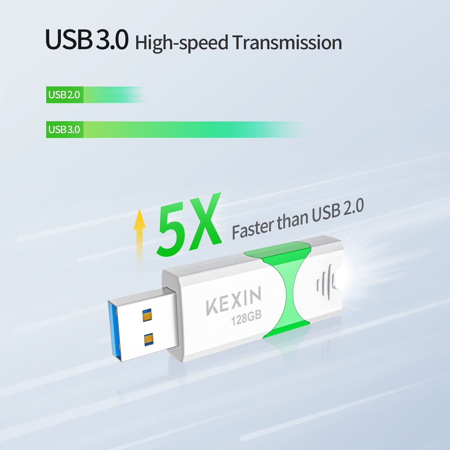 32GB 64GB 128GB USB 3.0 Flash Drive Thumb U Disk Memory Stick Pen PC Laptop Car