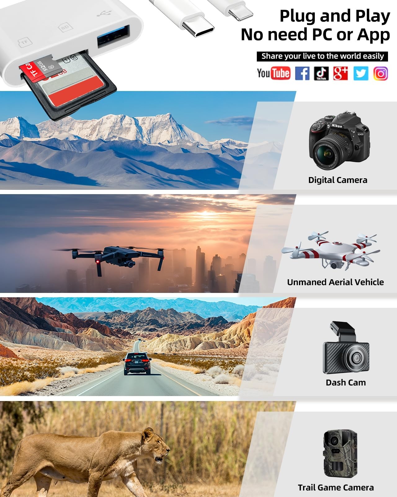 PIYILO SD Card Read for iPhone, USB C Micro Adapter, Memory White