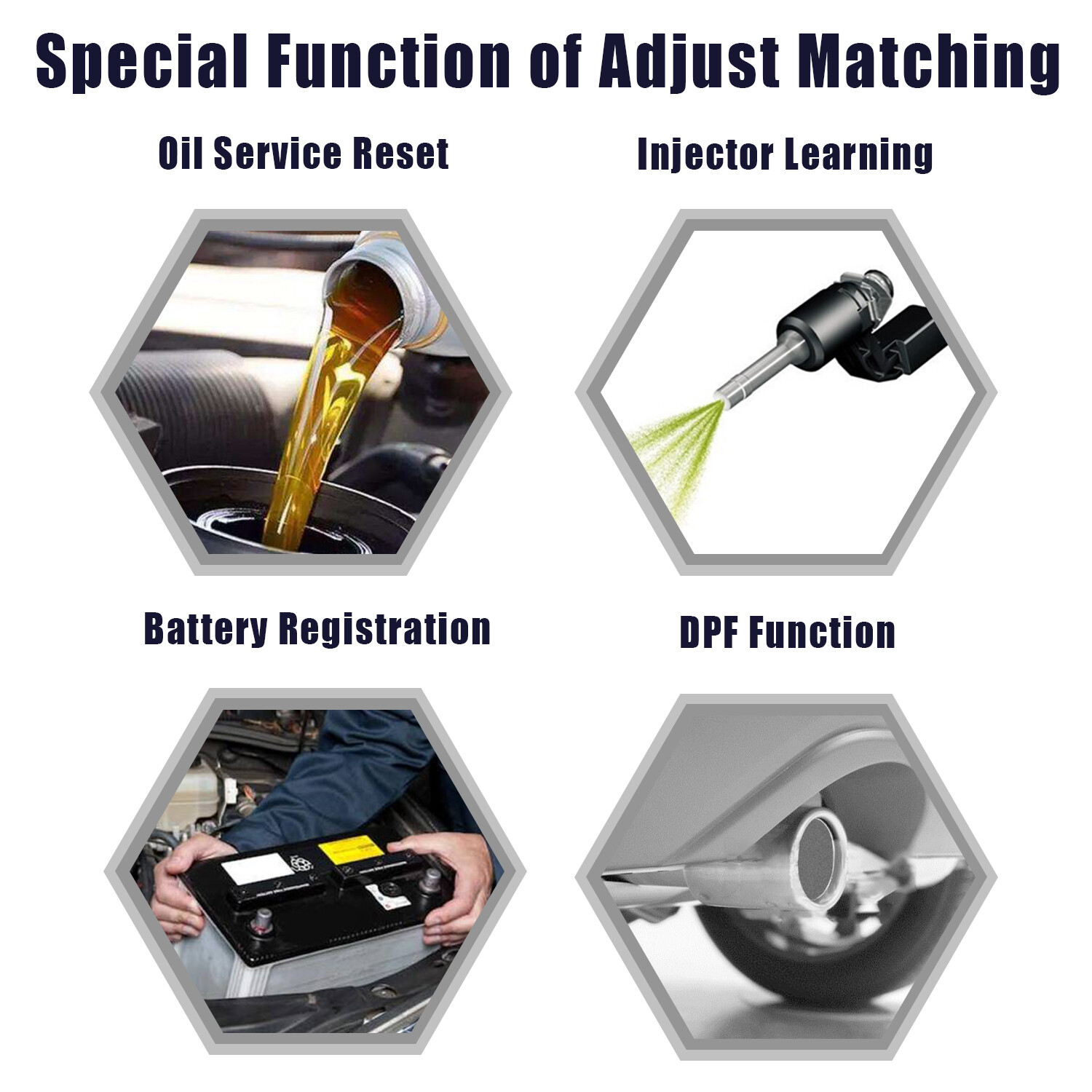 ANCEL OBD2 Sanner All System Car Diagnostic Tool ABS SRS TPMS Code Reader For VW