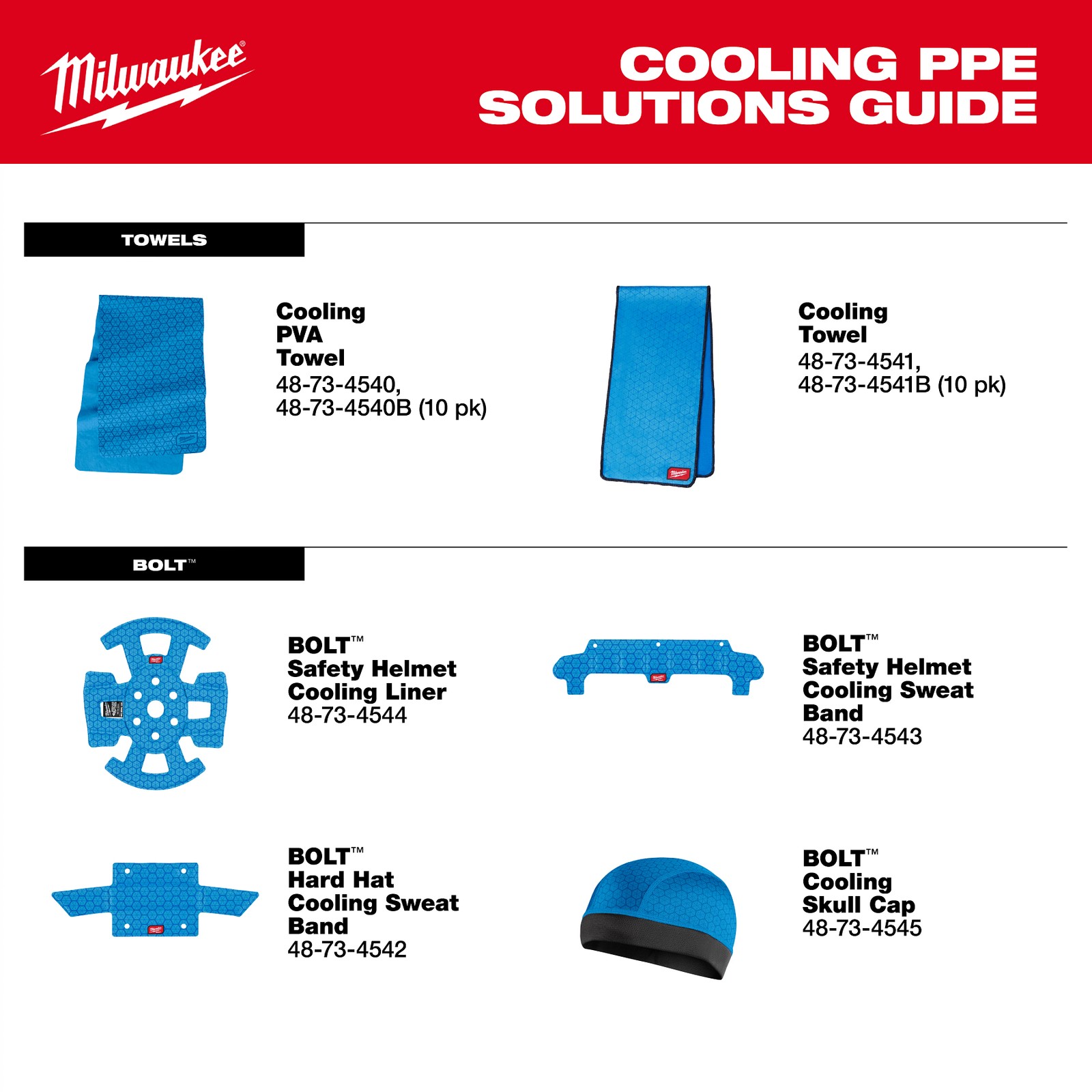 Milwaukee Tool 48-73-4545 Bolt Cooling Skull Cap