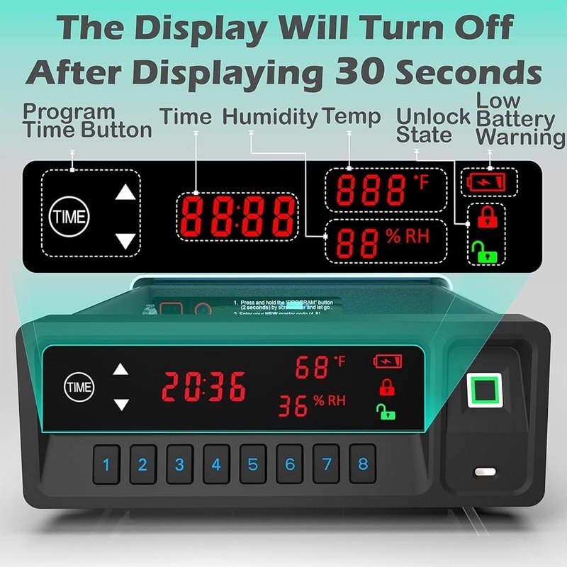 Biometric Gun Safe LCD Display Pistol Storage Keypad Security Under Counter New