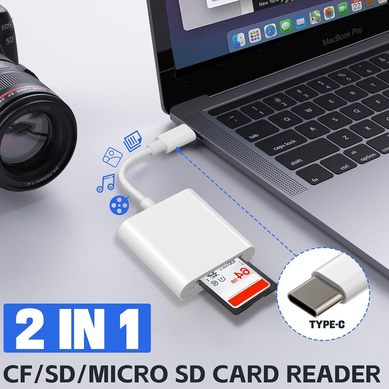 USB C Dual Slot SD Card Reader with MicroSD Support Type C Memory Card Adapter