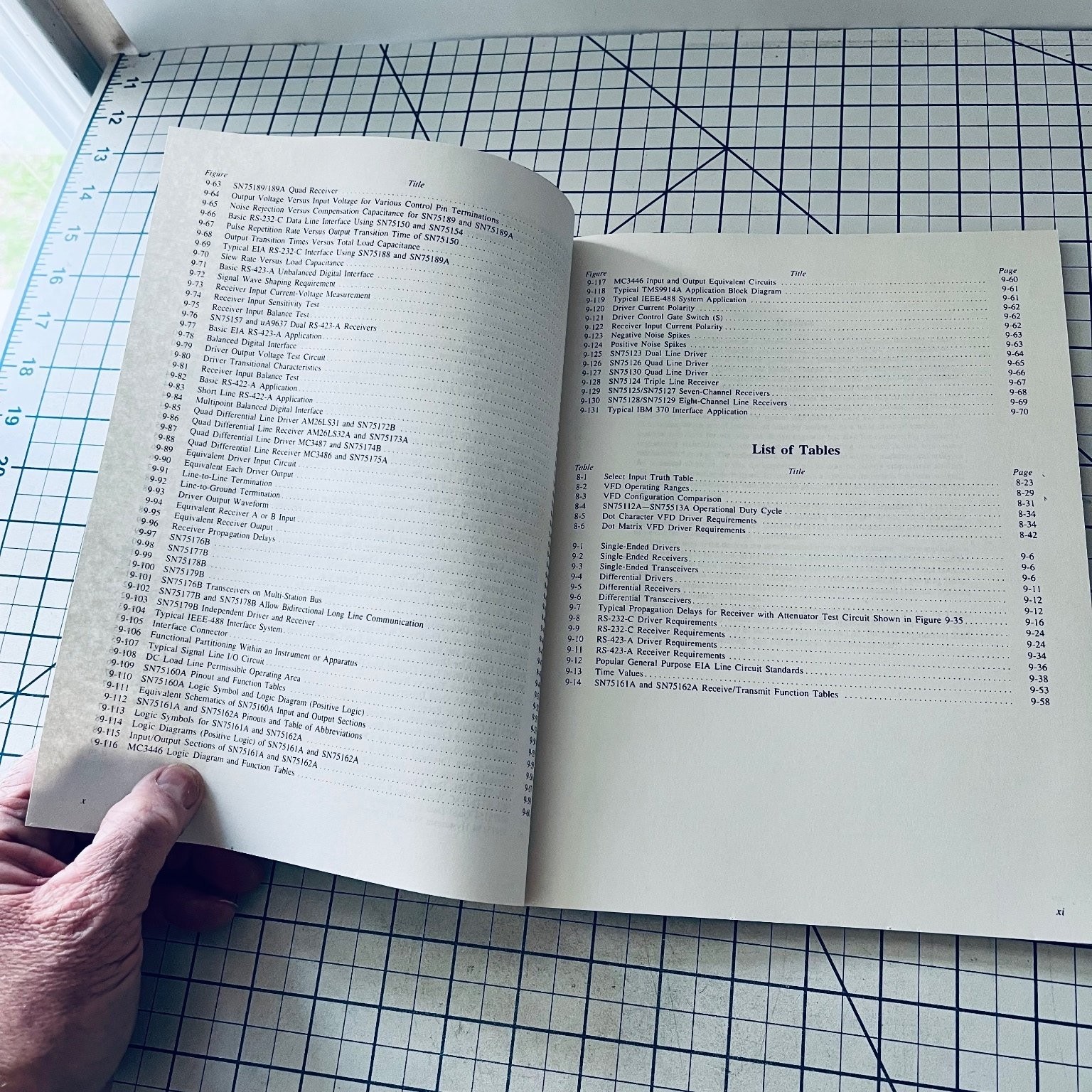 Texas Instruments Linear and Interface Circuits Applications Manual 1985 Vo; 2
