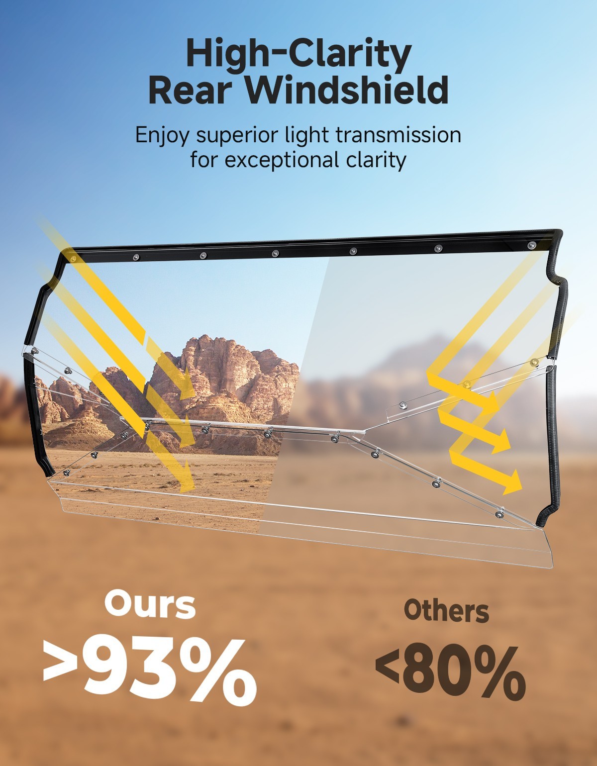 UTV Rear Windshield Clear Window Scratch-Resistant 6 Seat For 2015+ Viking VI