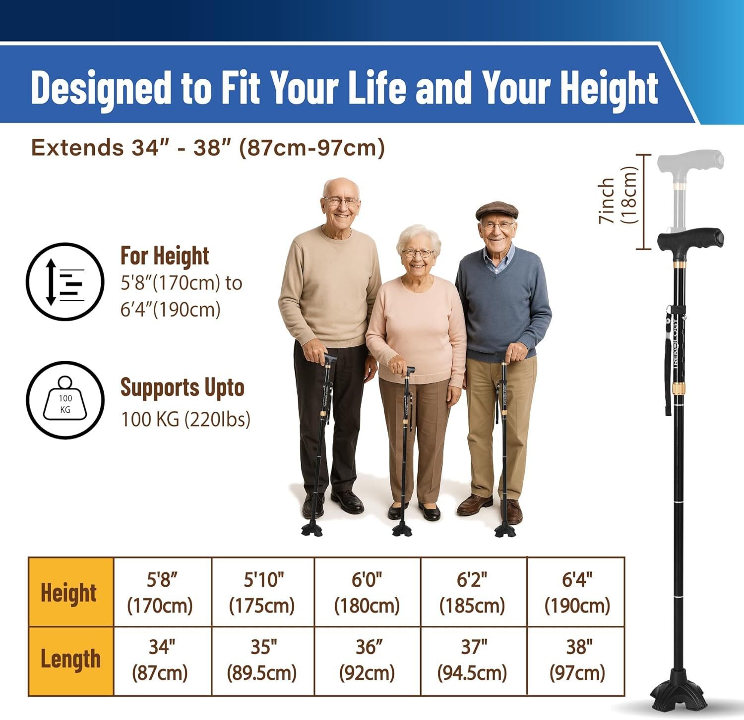 TREKOLOGY Foldable Walking Cane with Quad Self-Standing Base (US)