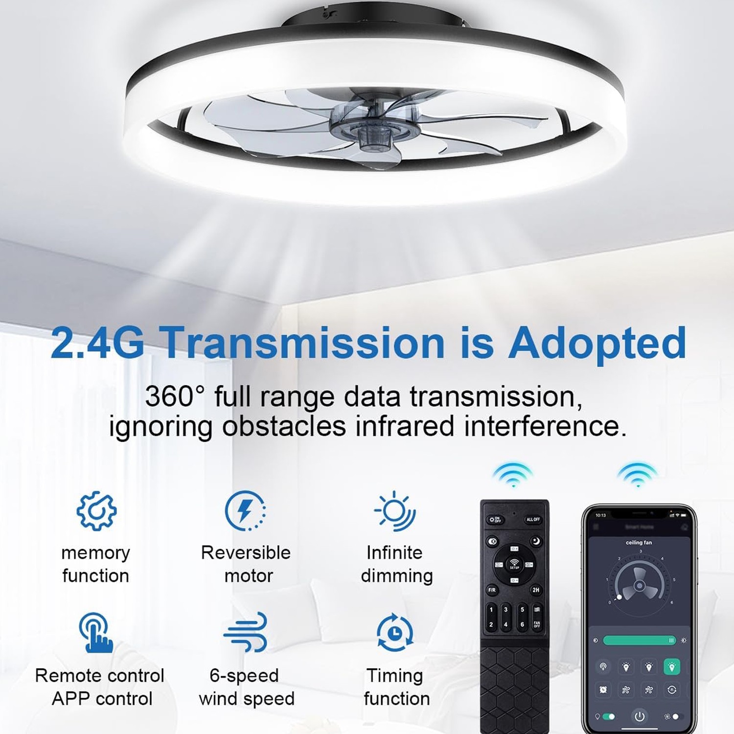 20" Modern Fan Lights Flush Mount LED Ceiling Light kit With APP Remote Control