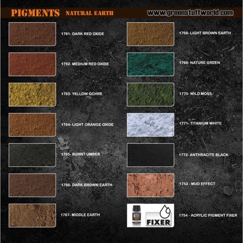 Green Stuff World 1764 PIGMENT LIGHT ORANGE OXIDE 30ml