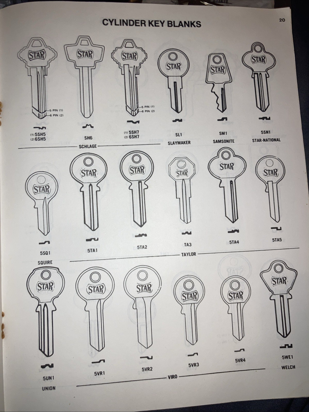 Professional Locksmithing Foley-Belsaw Key Blank Catalog