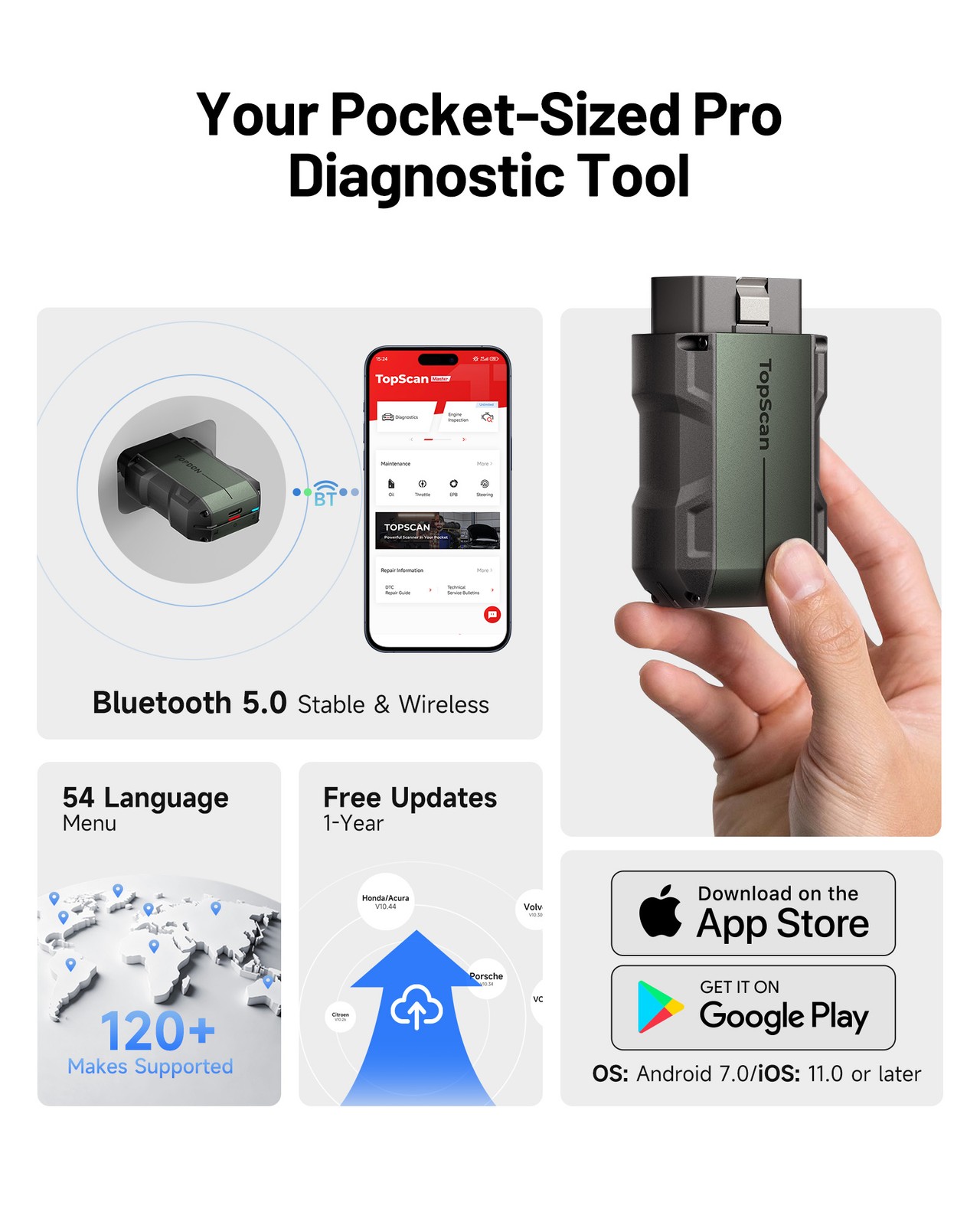 TOPDON Topscan Master Code Reader Car Diagnostic Tool All System OBD2 Scanner
