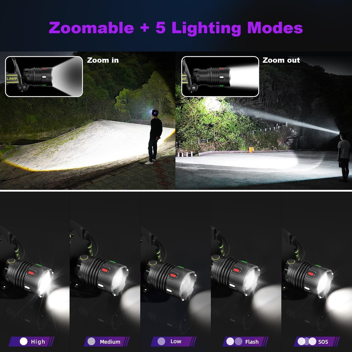 Super Bright LED Rechargeable Headlamp,160,000LM Zoomable & 9 Lighting Modes