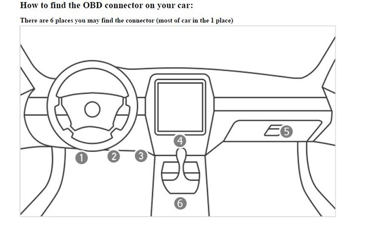 OBD GPS GPRS Car Tracker Real Time Device Locator LED Indicator Remote Control