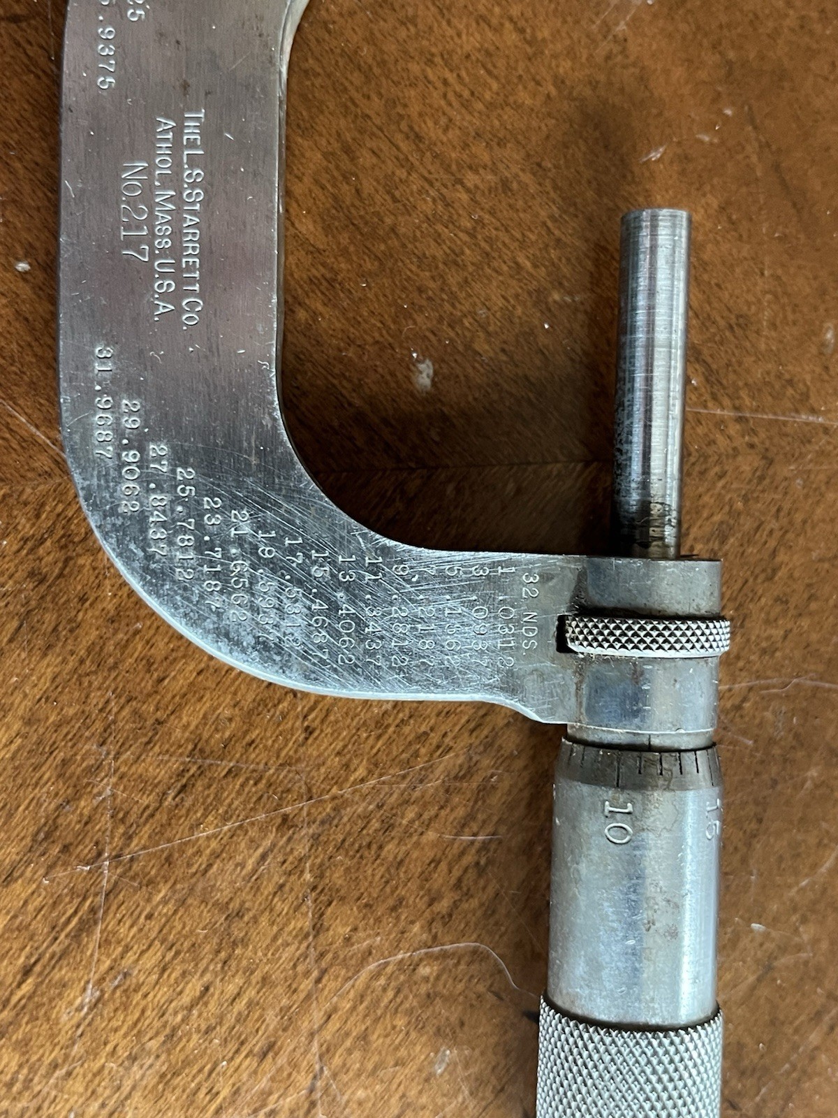 Vintage Starrett No. 217 & 201 Outside Micrometer Gauge w/ Case Tools