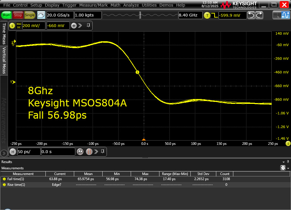 KLIP30 Programmable 30ps Fast Risetime Pulse Generator TDR Impedance Bandwidth