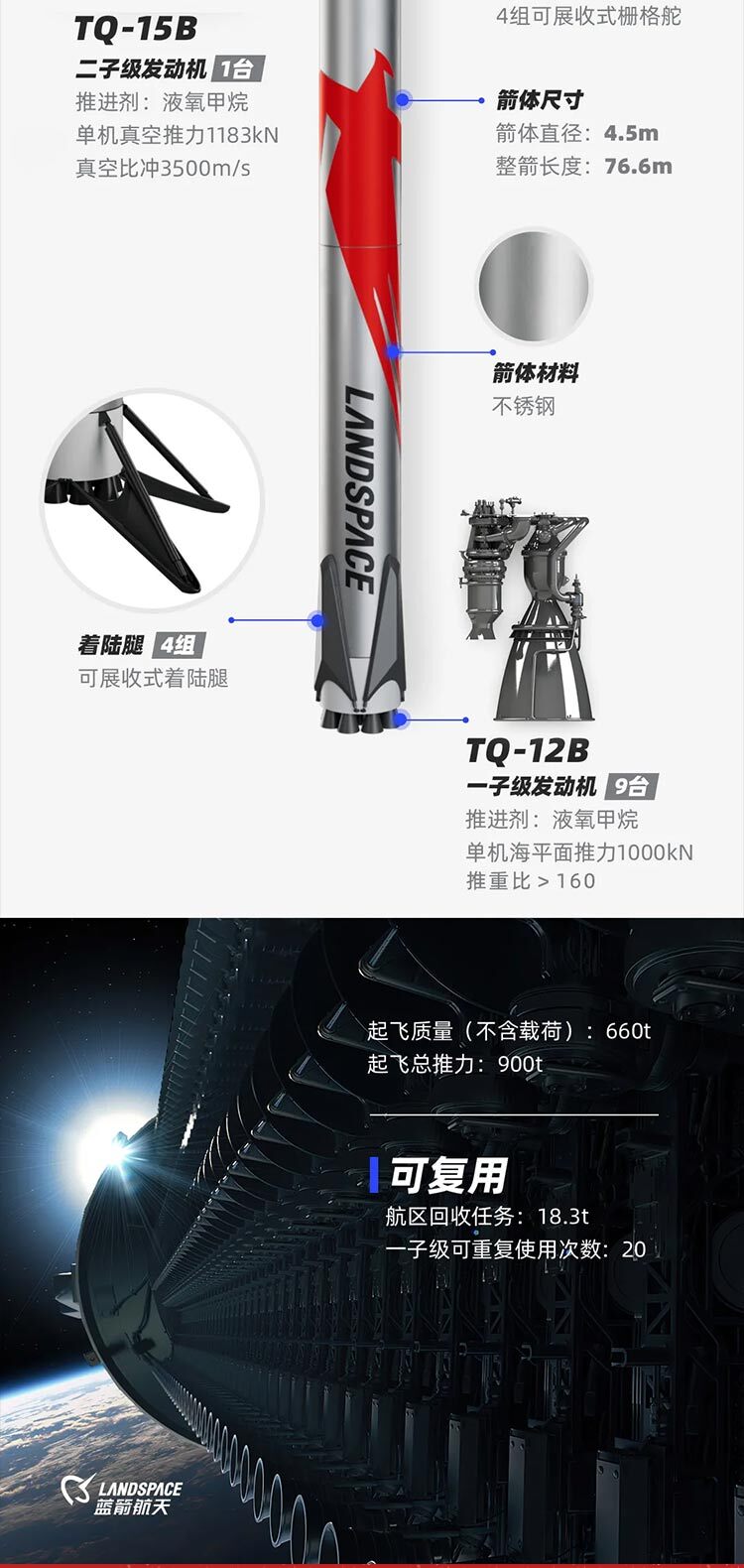 1:150 Scale China Zhuque-3 Carrier Rocket Painted Model