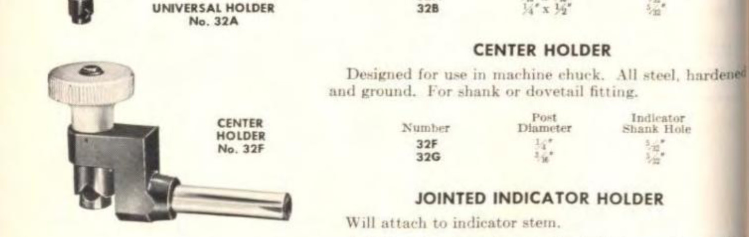 TESTED!! LUFKIN H32X Dial Test Indicator .0001" SWISS MADE