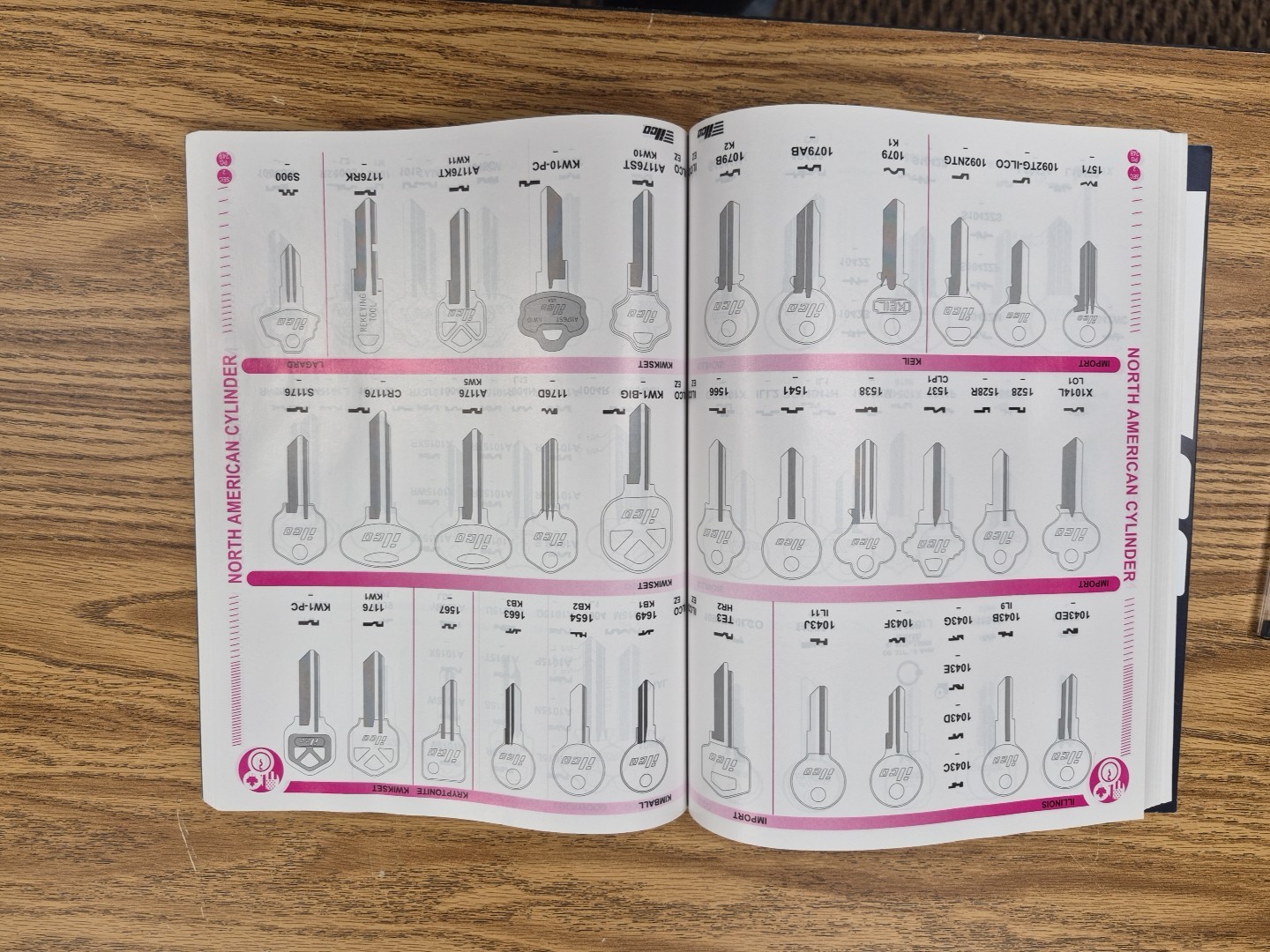 ILco Key Blank Directory 2022 13th Edition NEW
