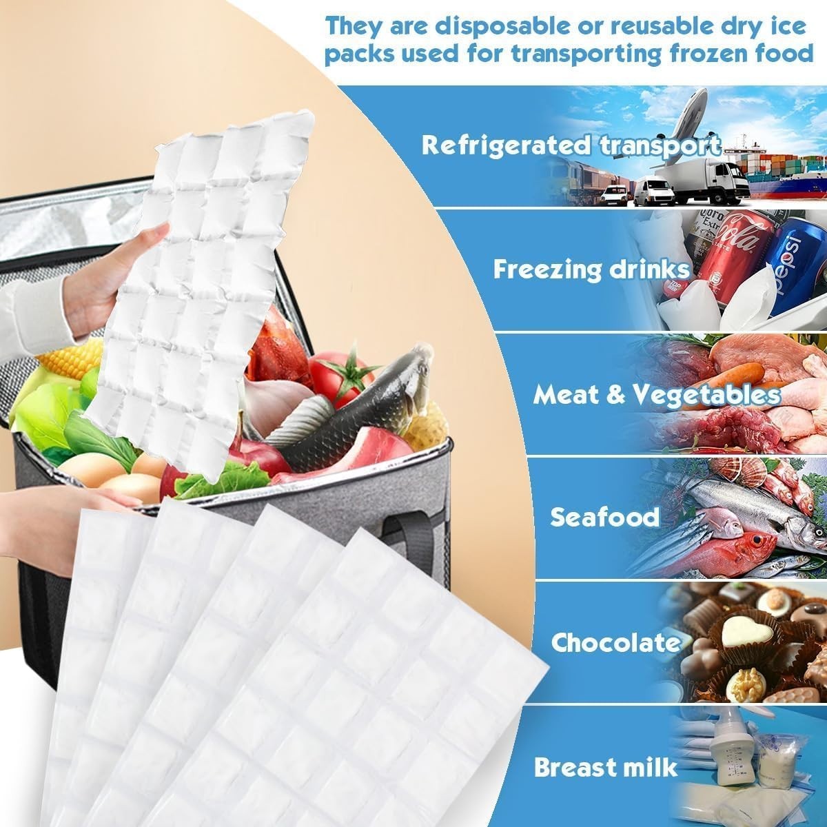 Ice Sheets for Coolers Reusable - Ice Pack Sheets - Ice Mat with Flexible 96 Ice