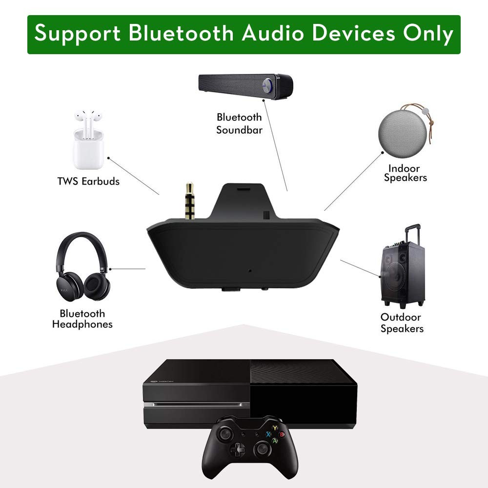 Uberwith Bluetooth Transmitter Dongle for Xbox Controllers - Stereo Black